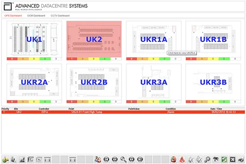 Bespoke DCIM Dashboard - Data Centre Overview Alert