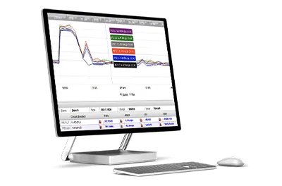 Sensorium DCIM Application